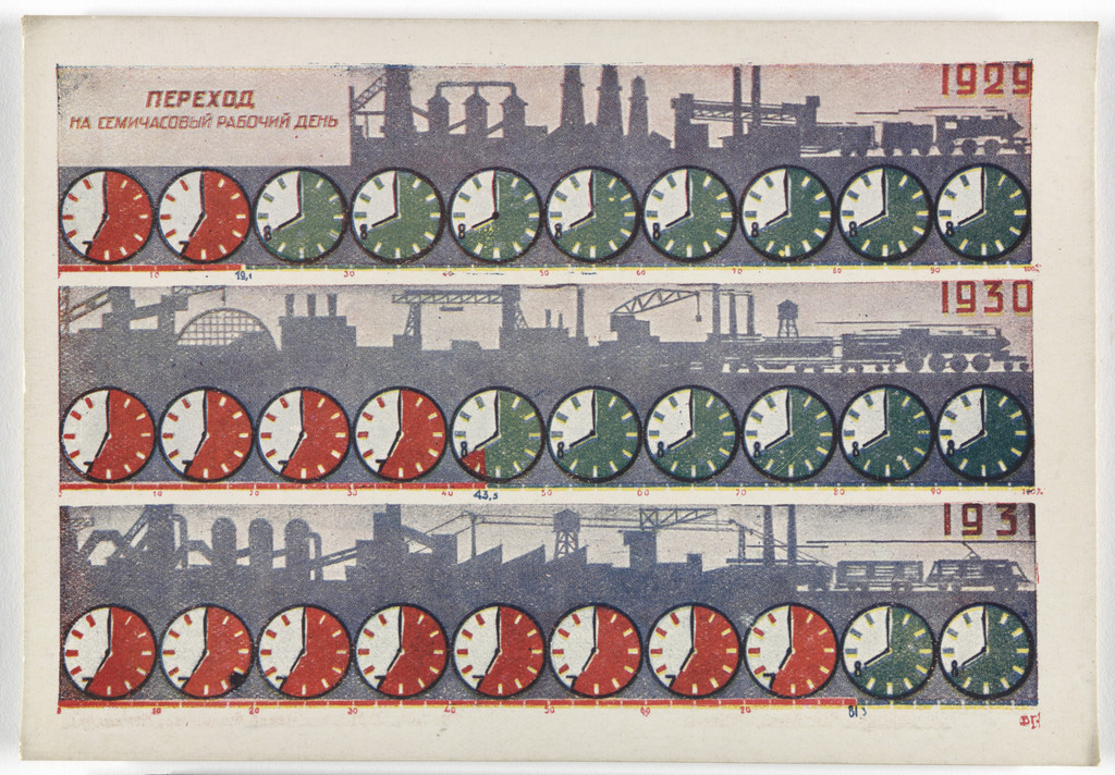 Dognat' i peregnat' v tekhniko-ekonomicheskom otnoshenii peredovye kapitalisticheskie strany v 10 let. 70 kartinnye diagrammna otkrytkakh (To Catch up with and Surpass the Leading Capitalist Countries in Technical and Economic Affairs in 10 Years. 70 Pictorial Diagrams on Postcards)