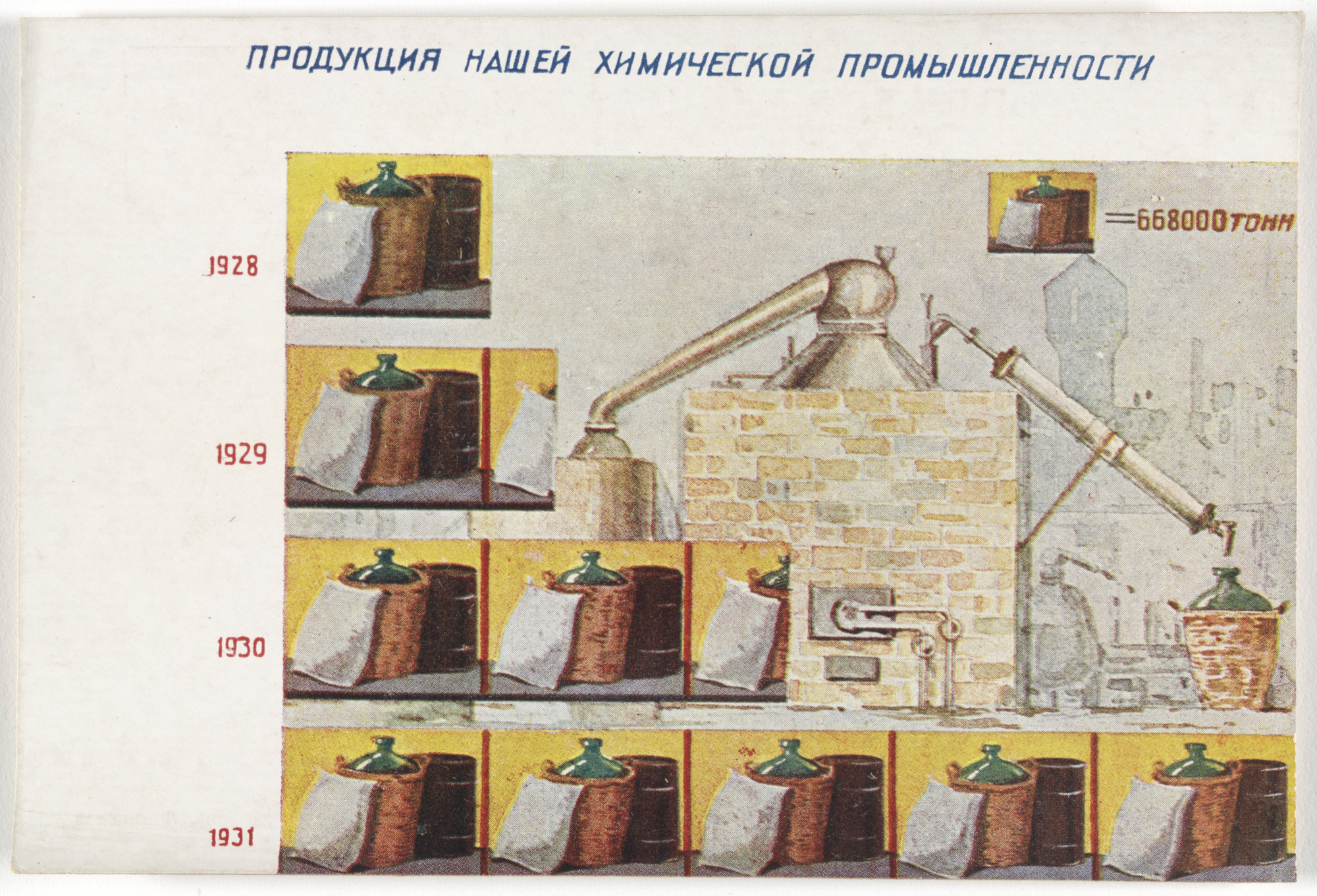 Unknown Artists. Dognat' i peregnat' v tekhniko-ekonomicheskom otnoshenii peredovye kapitalisticheskie strany v 10 let. 70 kartinnye diagrammna otkrytkakh (To Catch up with and Surpass the Leading Capitalist Countries in Technical and Economic Affairs in 10 Years. 70 Pictorial Diagrams on Postcards). 1931