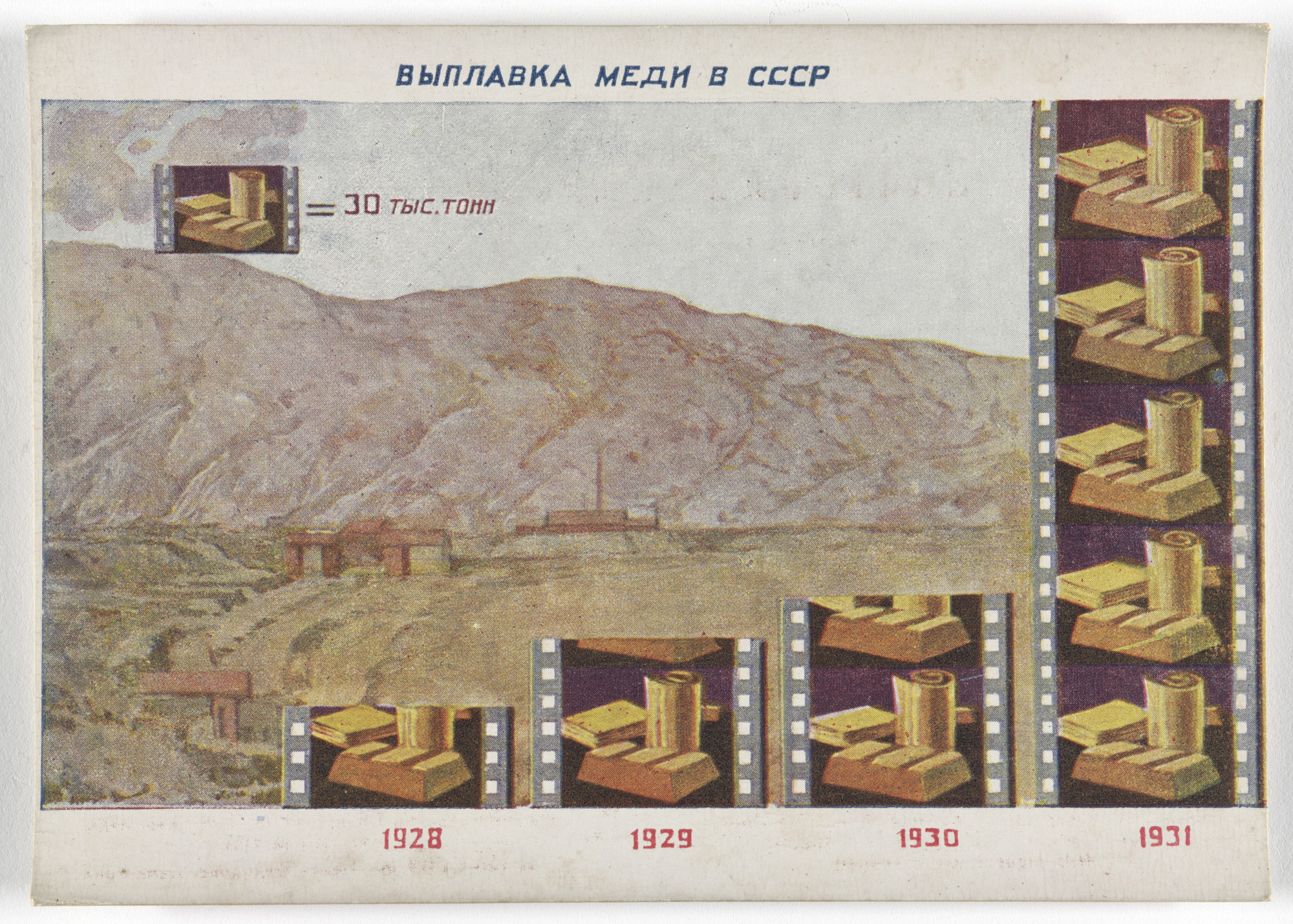 Unknown Artists. Dognat' i peregnat' v tekhniko-ekonomicheskom otnoshenii peredovye kapitalisticheskie strany v 10 let. 70 kartinnye diagrammna otkrytkakh (To Catch up with and Surpass the Leading Capitalist Countries in Technical and Economic Affairs in 10 Years. 70 Pictorial Diagrams on Postcards). 1931