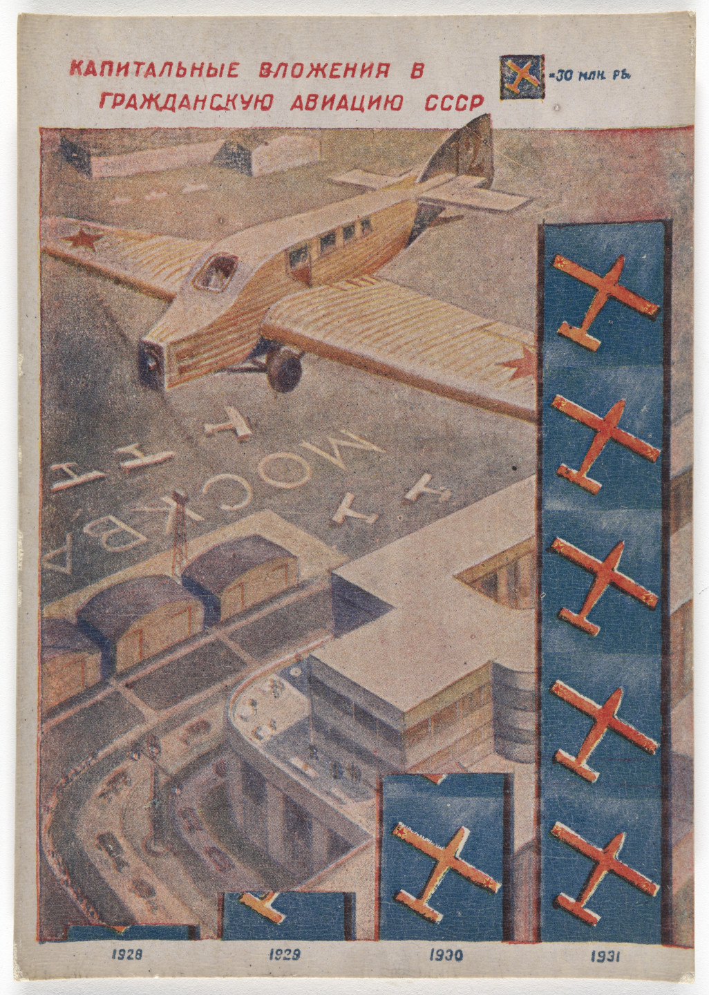 Unknown Artists. Dognat' i peregnat' v tekhniko-ekonomicheskom otnoshenii peredovye kapitalisticheskie strany v 10 let. 70 kartinnye diagrammna otkrytkakh (To Catch up with and Surpass the Leading Capitalist Countries in Technical and Economic Affairs in 10 Years. 70 Pictorial Diagrams on Postcards). 1931