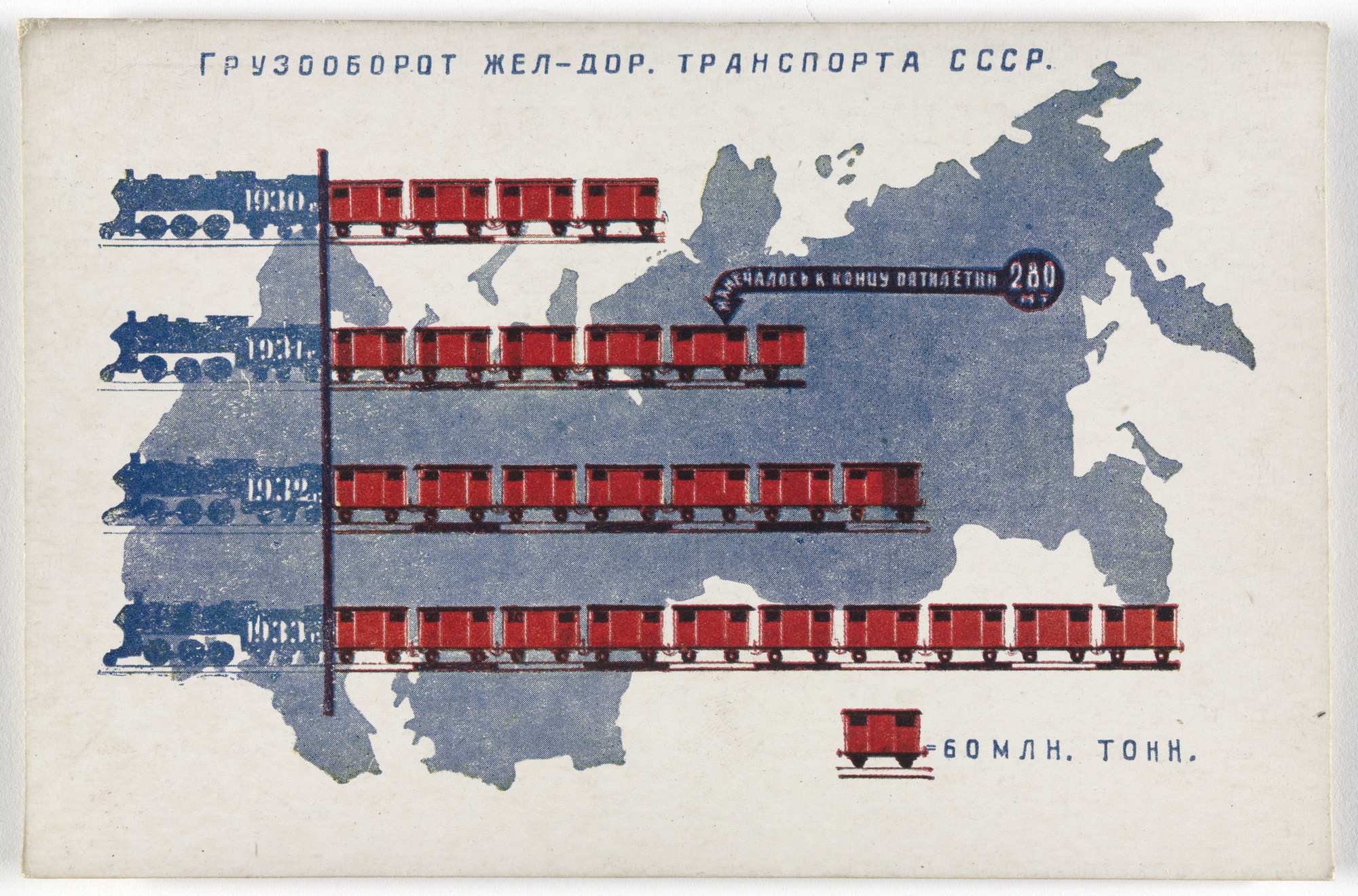 Unknown Artists. Dognat' i peregnat' v tekhniko-ekonomicheskom otnoshenii peredovye kapitalisticheskie strany v 10 let. 70 kartinnye diagrammna otkrytkakh (To Catch up with and Surpass the Leading Capitalist Countries in Technical and Economic Affairs in 10 Years. 70 Pictorial Diagrams on Postcards). 1931