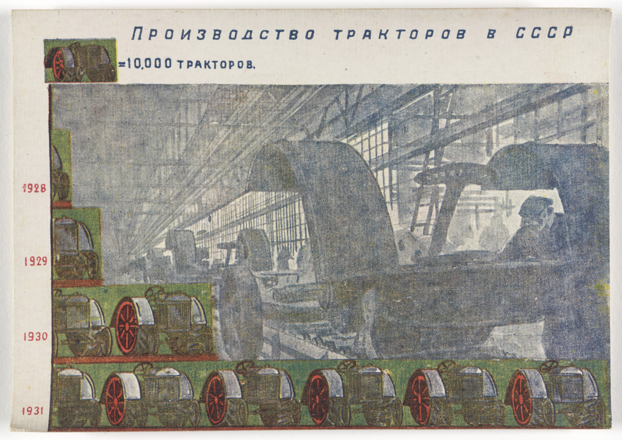 Unknown Artists. Dognat' i peregnat' v tekhniko-ekonomicheskom otnoshenii peredovye kapitalisticheskie strany v 10 let. 70 kartinnye diagrammna otkrytkakh (To Catch up with and Surpass the Leading Capitalist Countries in Technical and Economic Affairs in 10 Years. 70 Pictorial Diagrams on Postcards). 1931