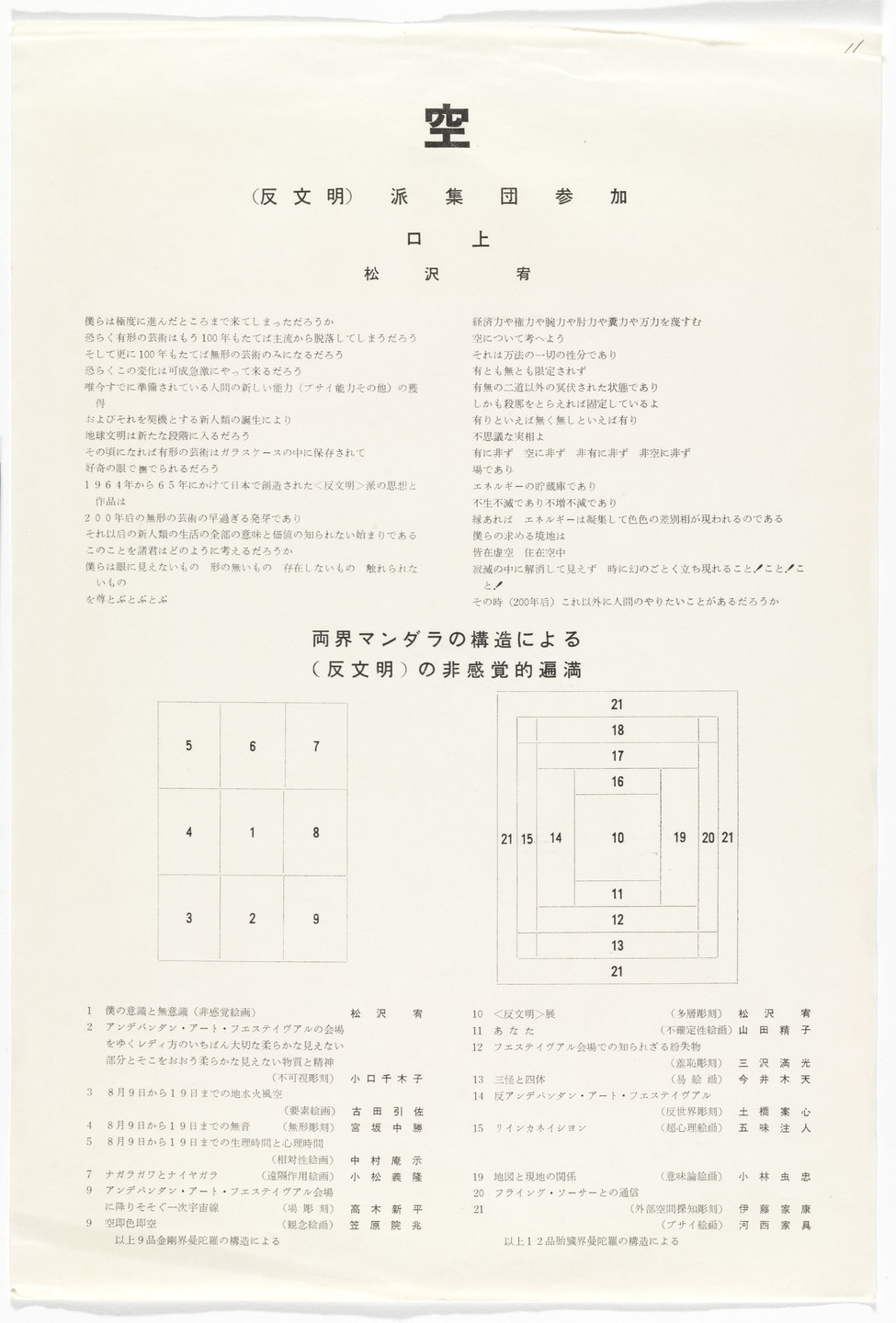 Yutaka Matsuzawa Void Collective Participation Of Anti Civilization School From The Whole Works 1965 Moma