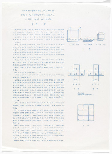 On "Meaning of Psi" and "Psi Chamber" from The Whole Works