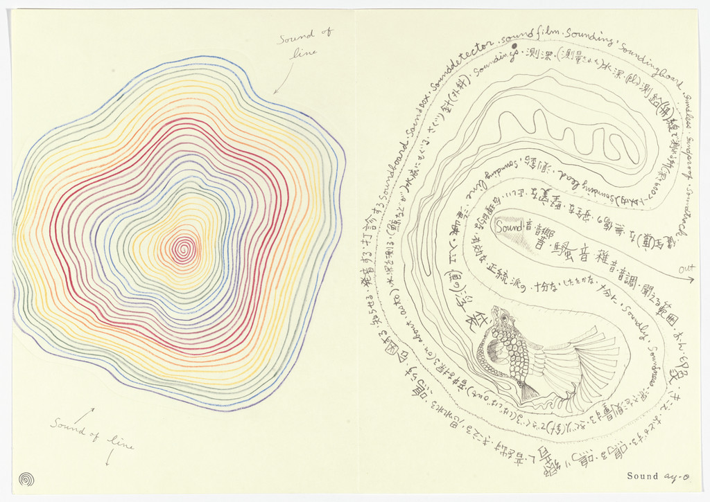 Double page plate (folios 11 verso and 12) from Ouzel