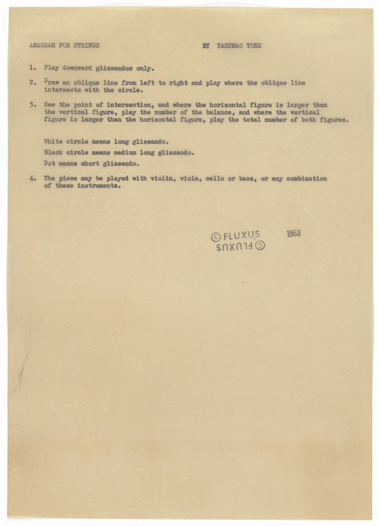 Instructions