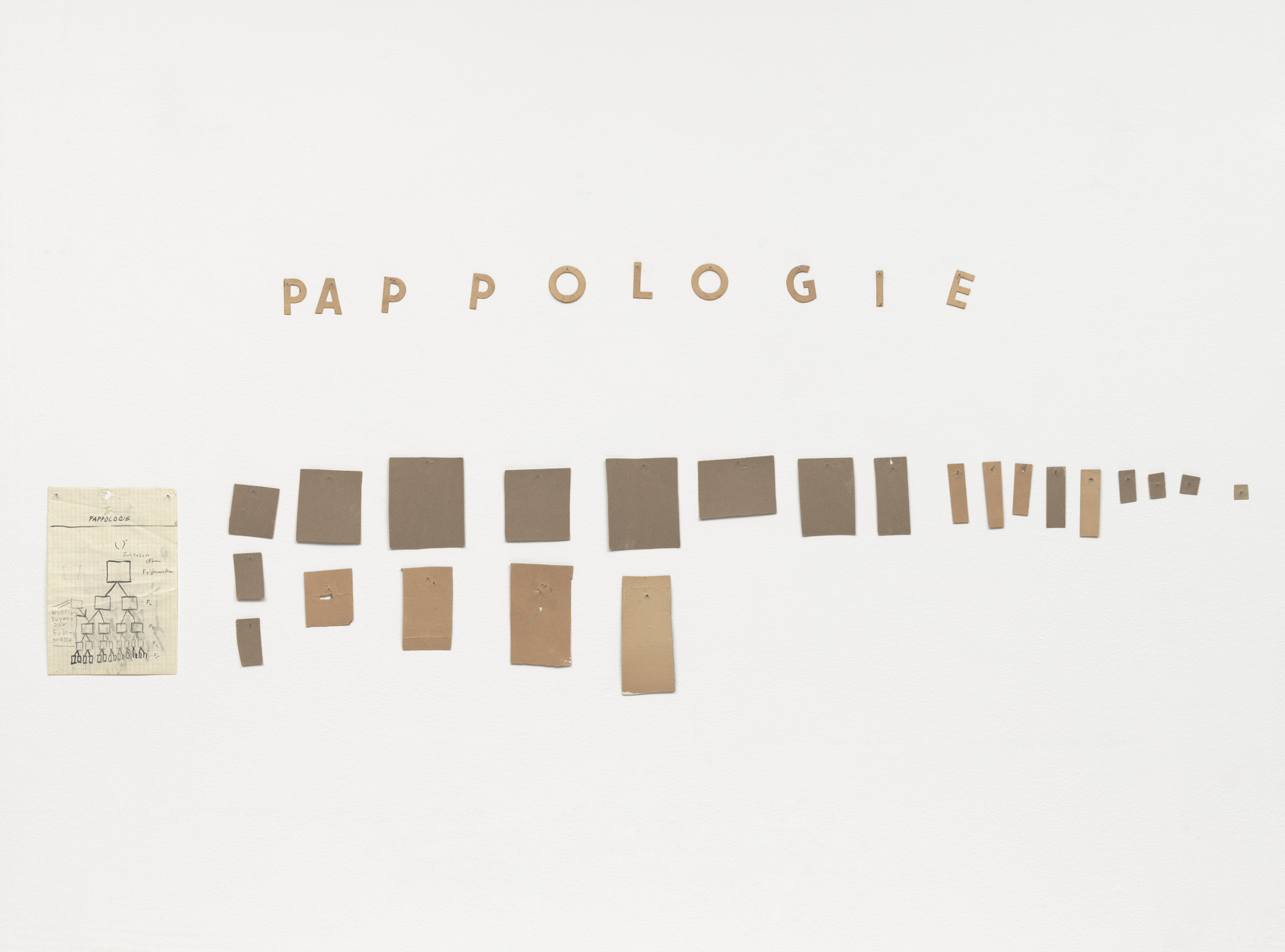 Sigmar Polke. Cardboardology (Pappologie). 1968–69 | MoMA