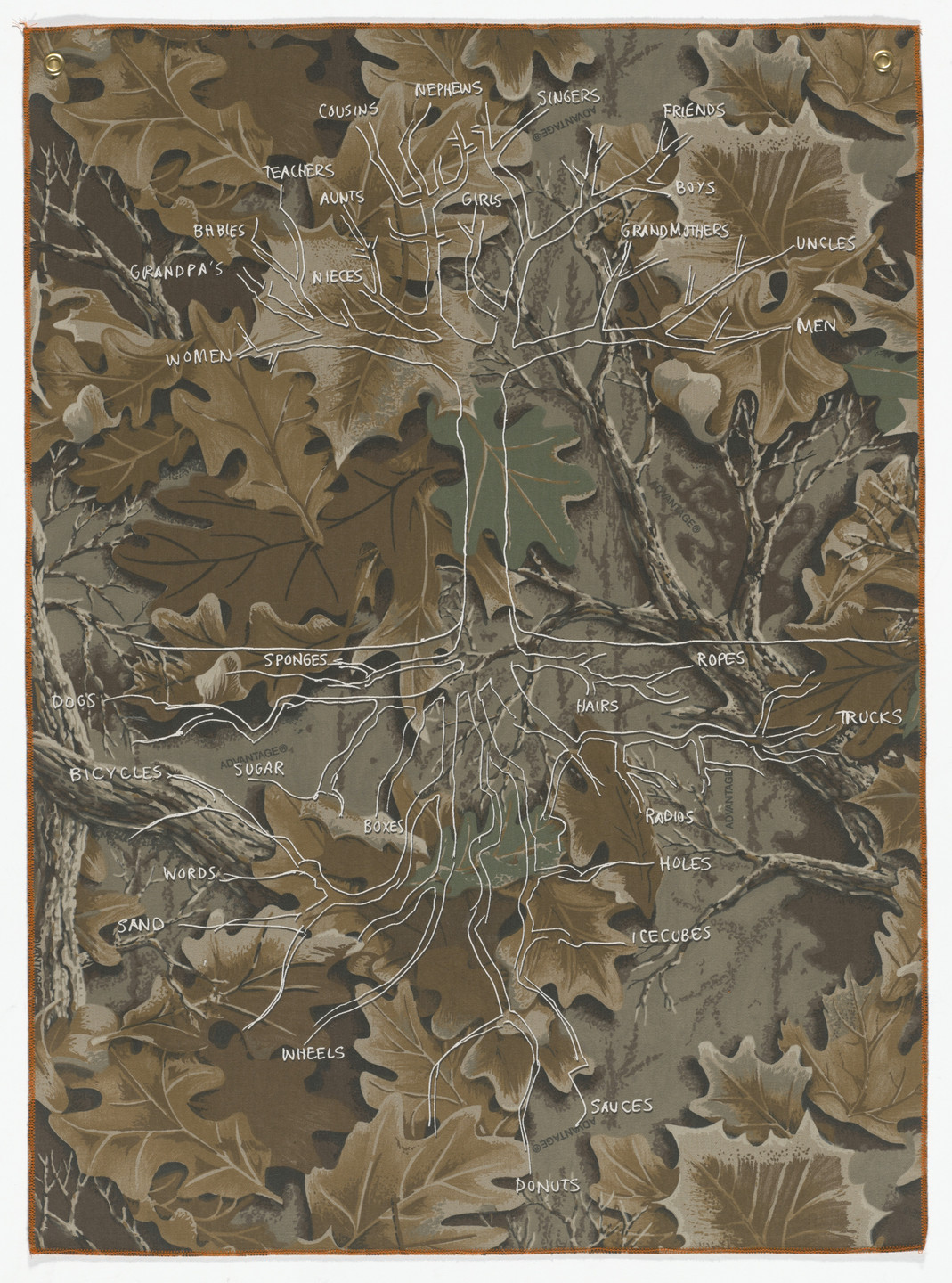 David Byrne. Recycle, it's the law! from Exit 99. 1999