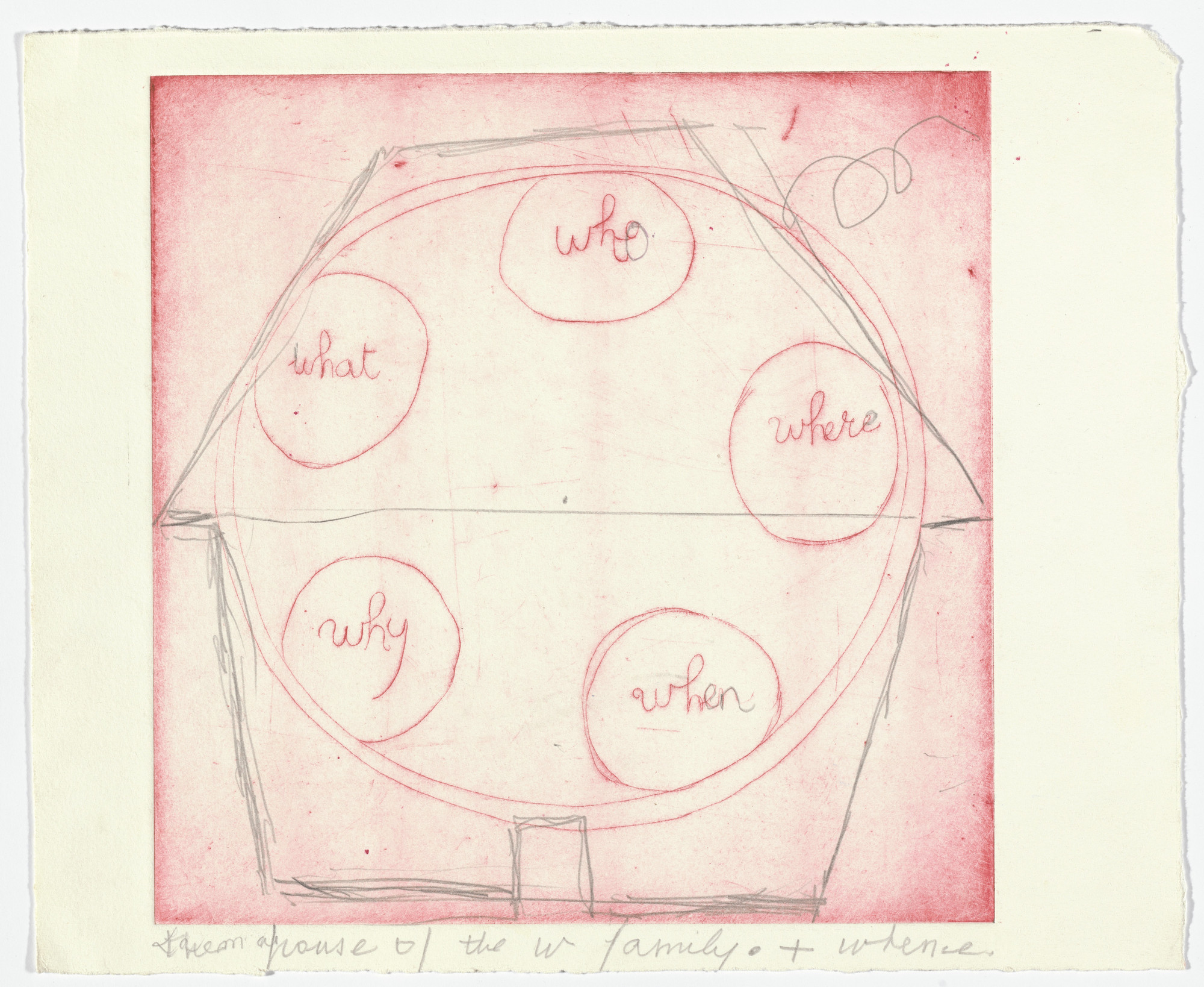 Louise Bourgeois. Who, Where, When, Why, What, version 1 of 2, only state