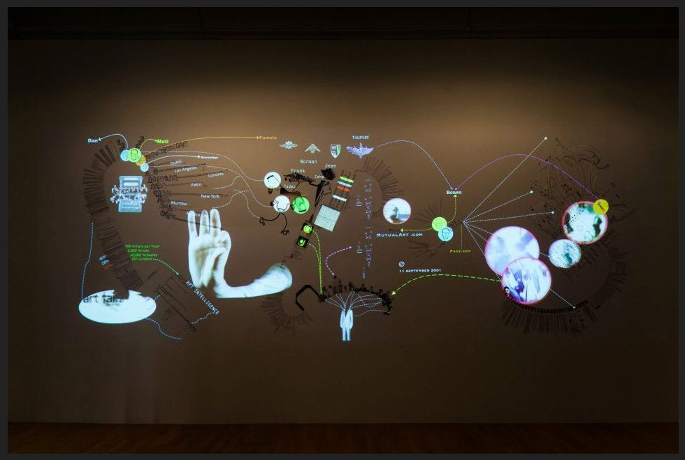 Translator’s Introduction: Pension Arts in Dubai