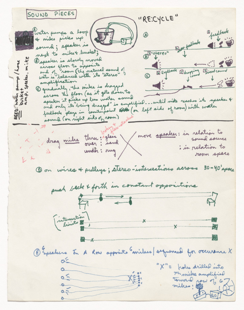 Sound Pieces (A-E) and Re:cycle, Paul Sharits, c. 1967