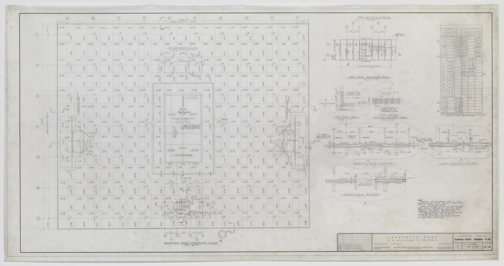 Lafayette Towers, Detroit, MI