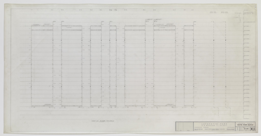 Lafayette Towers, Detroit, MI