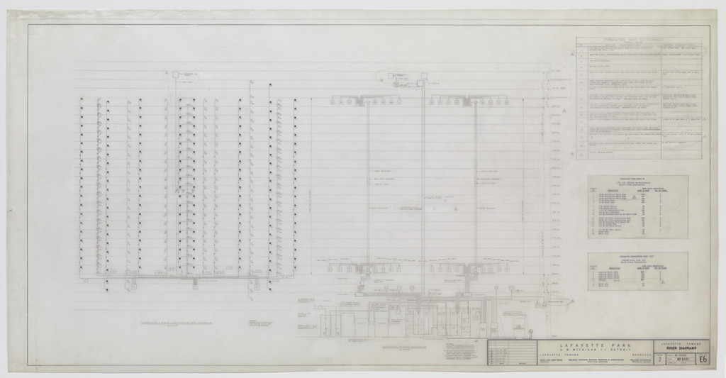 Lafayette Towers, Detroit, MI