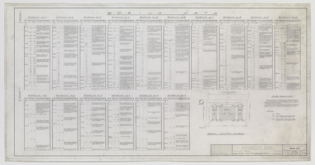 Specifications