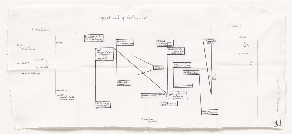 Quiet Work of Destruction, Philip Corner, 1963, recreated 2007