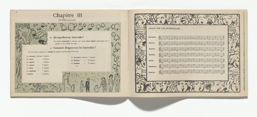 In-text plate (page 10) from Petit solfège illustré (Little Illustrated Solfège), Pierre Bonnard, 1893 (reproduced drawings executed 1891–93)