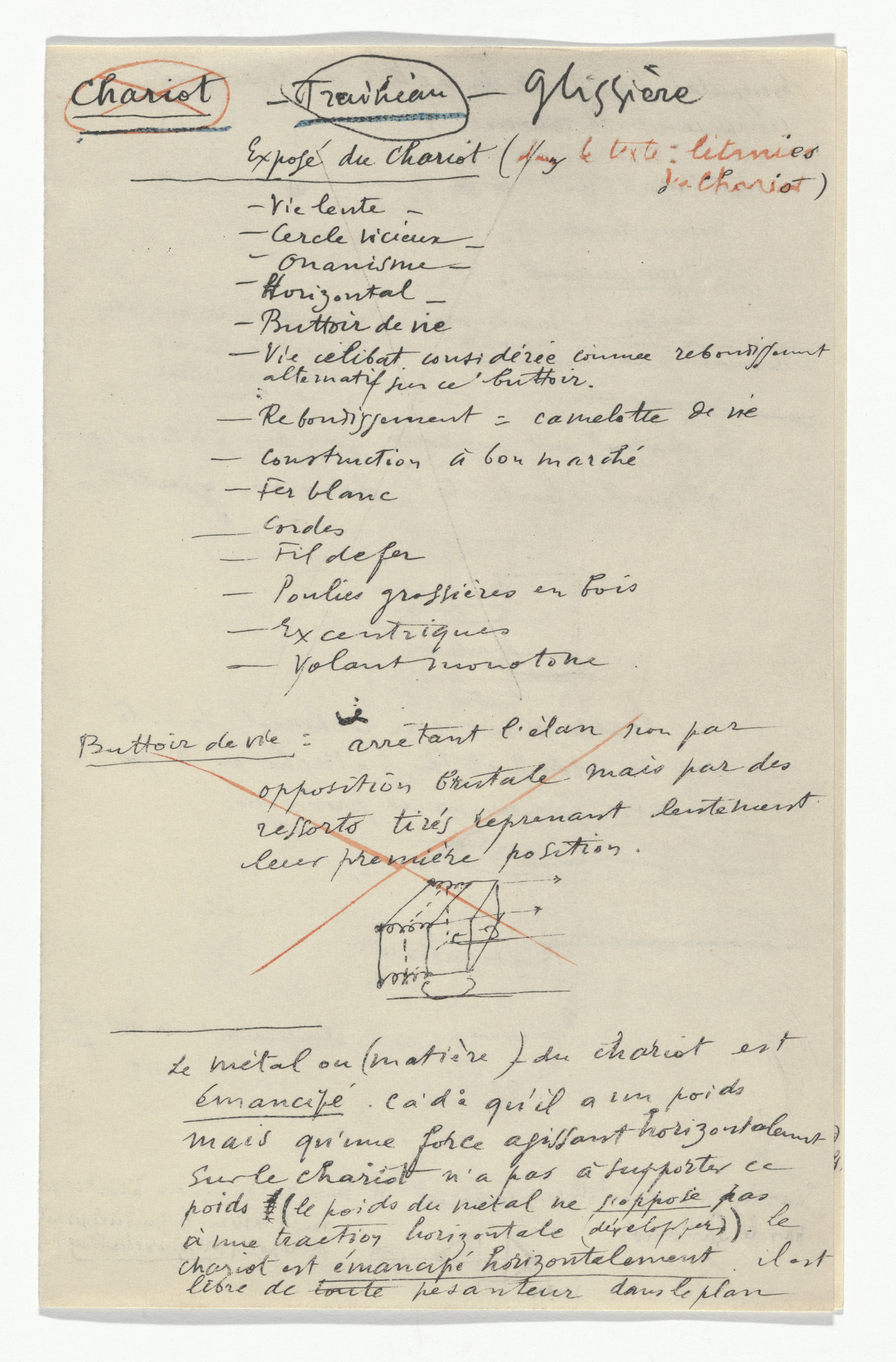 Marcel Duchamp. Untitled from The Bride Stripped Bare by Her Bachelors, Even (The Green Box) (La mariée mise à nu par ses célibataires, même [Boîte verte])