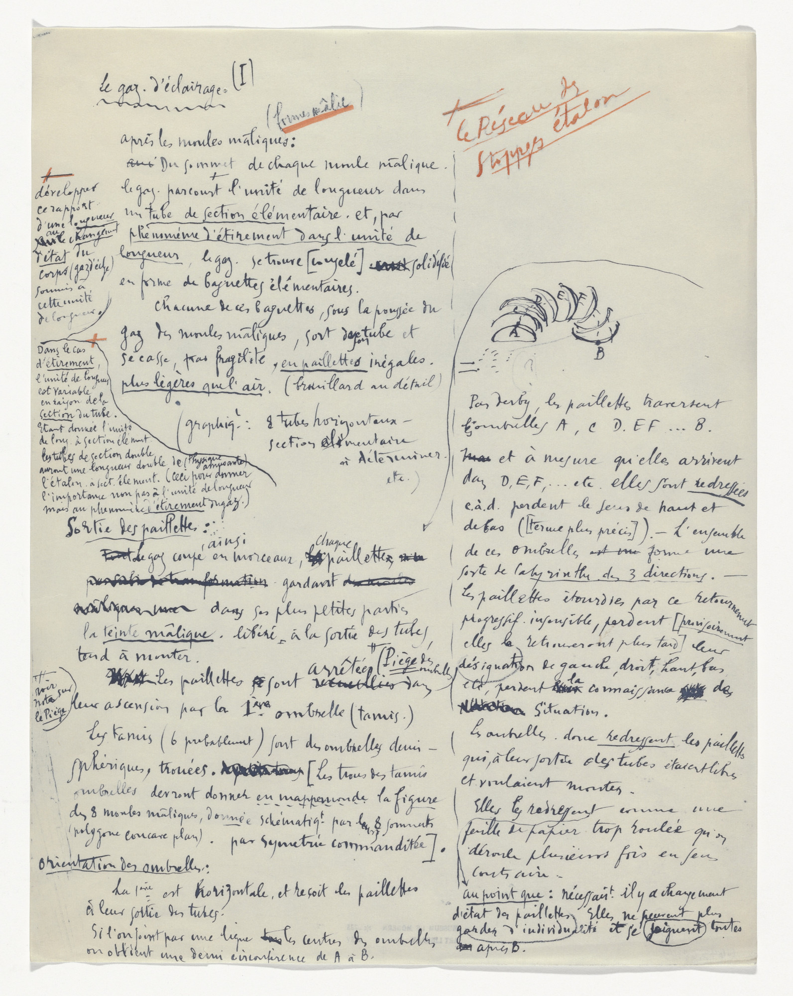 Marcel Duchamp. Untitled from The Bride Stripped Bare by Her Bachelors, Even (The Green Box) (La mariée mise à nu par ses célibataires, même [Boîte verte])