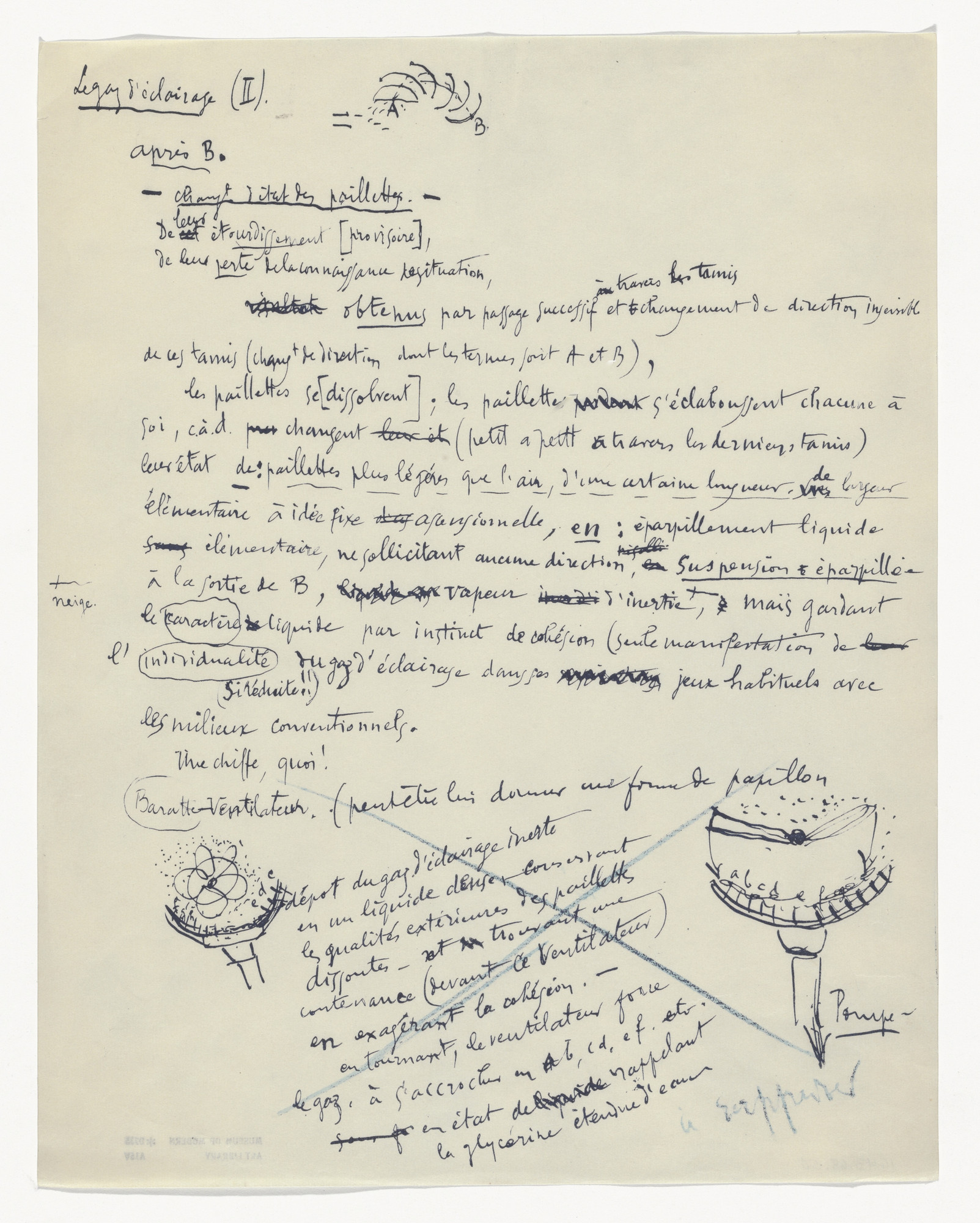Marcel Duchamp. Untitled from The Bride Stripped Bare by Her Bachelors, Even (The Green Box) ( La mariée mise à nu par ses célibataires, même [Boîte verte] )