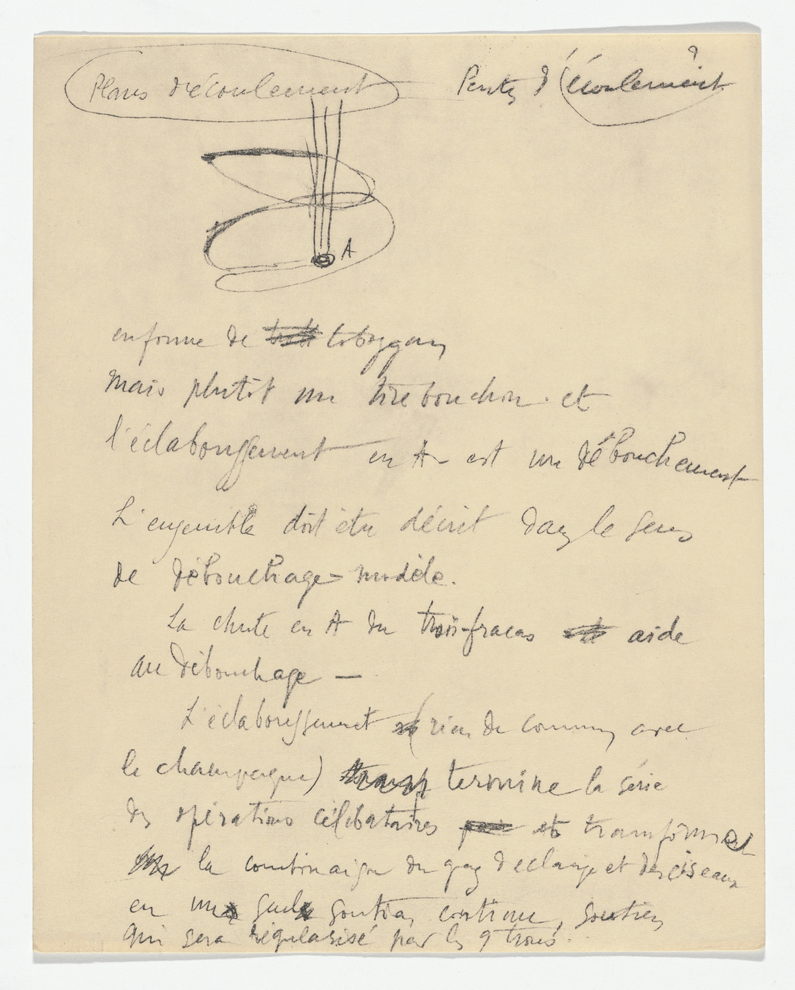 Marcel Duchamp. Untitled from The Bride Stripped Bare by Her Bachelors, Even (The Green Box) (La mariée mise à nu par ses célibataires, même [Boîte verte]). 1934