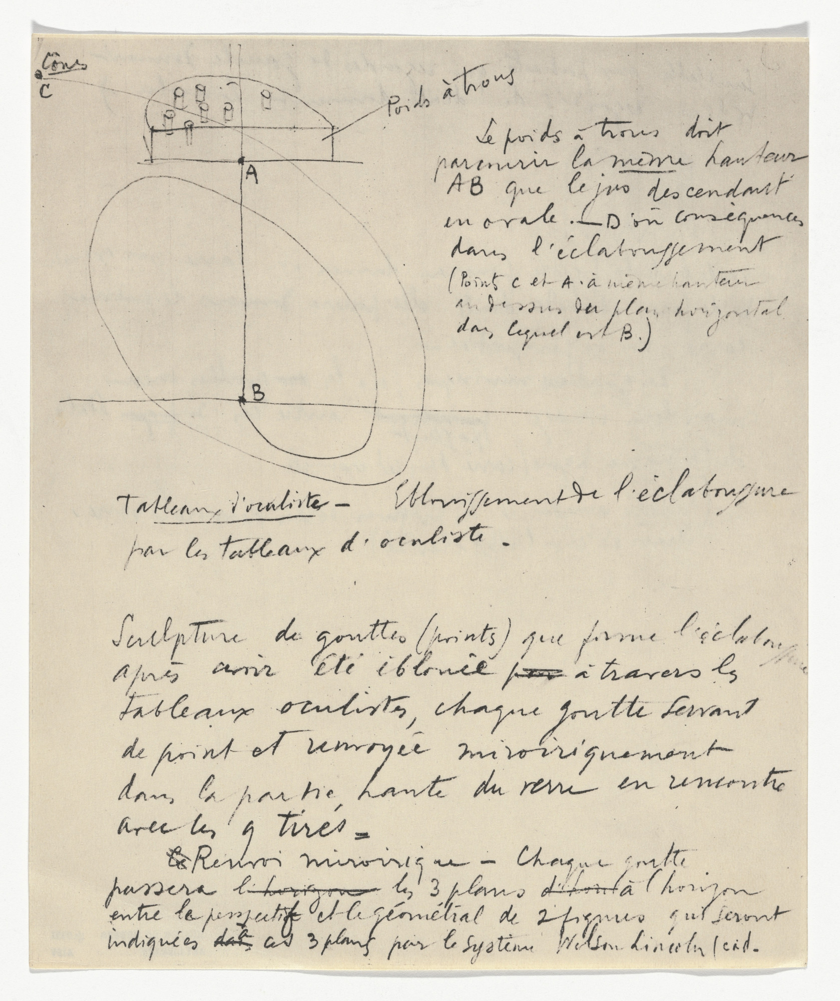 Marcel Duchamp. Untitled from The Bride Stripped Bare by Her Bachelors, Even (The Green Box) ( La mariée mise à nu par ses célibataires, même [Boîte verte] )
