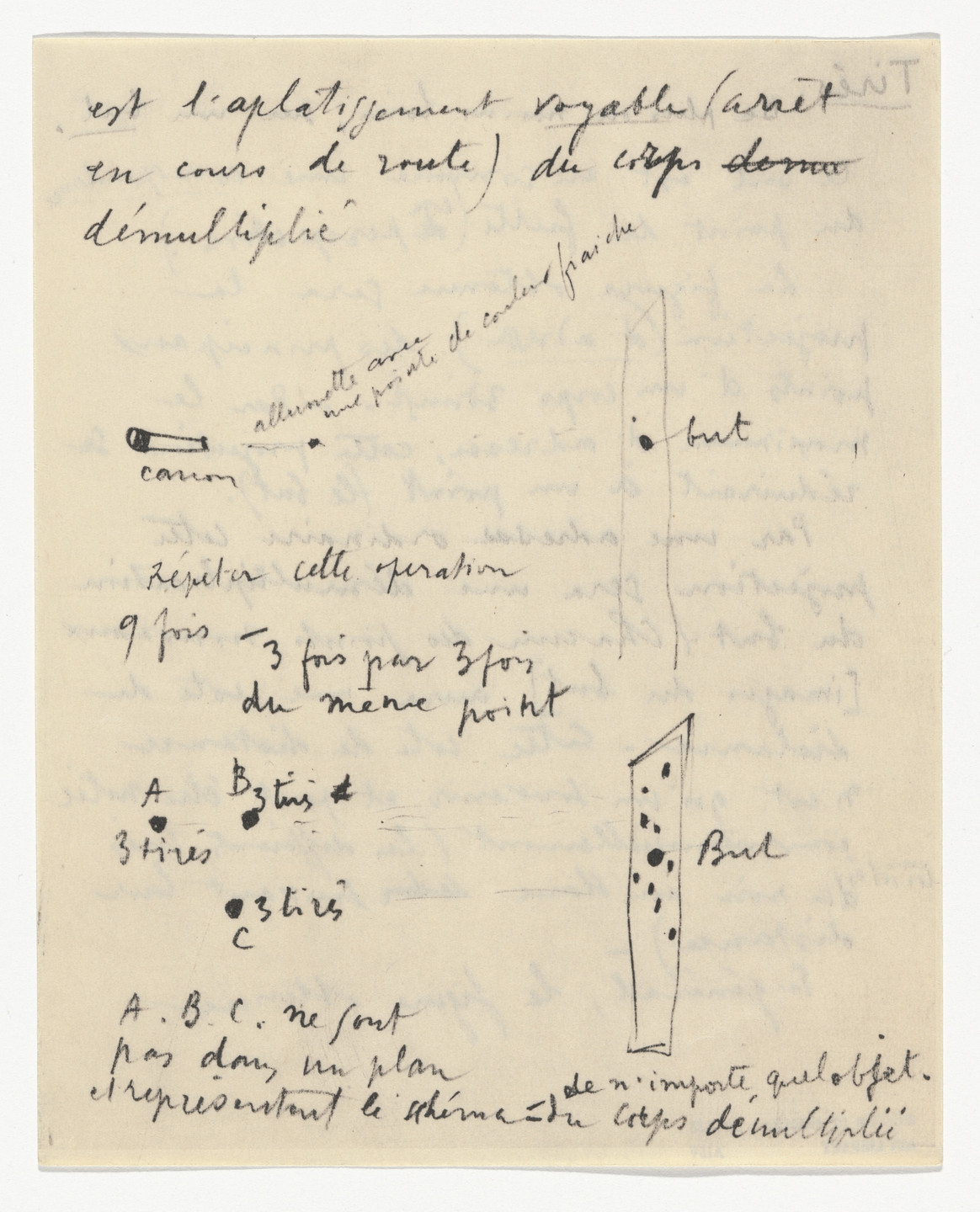 Marcel Duchamp. Untitled from The Bride Stripped Bare by Her Bachelors, Even (The Green Box) (La mariée mise à nu par ses célibataires, même [Boîte verte]). 1934