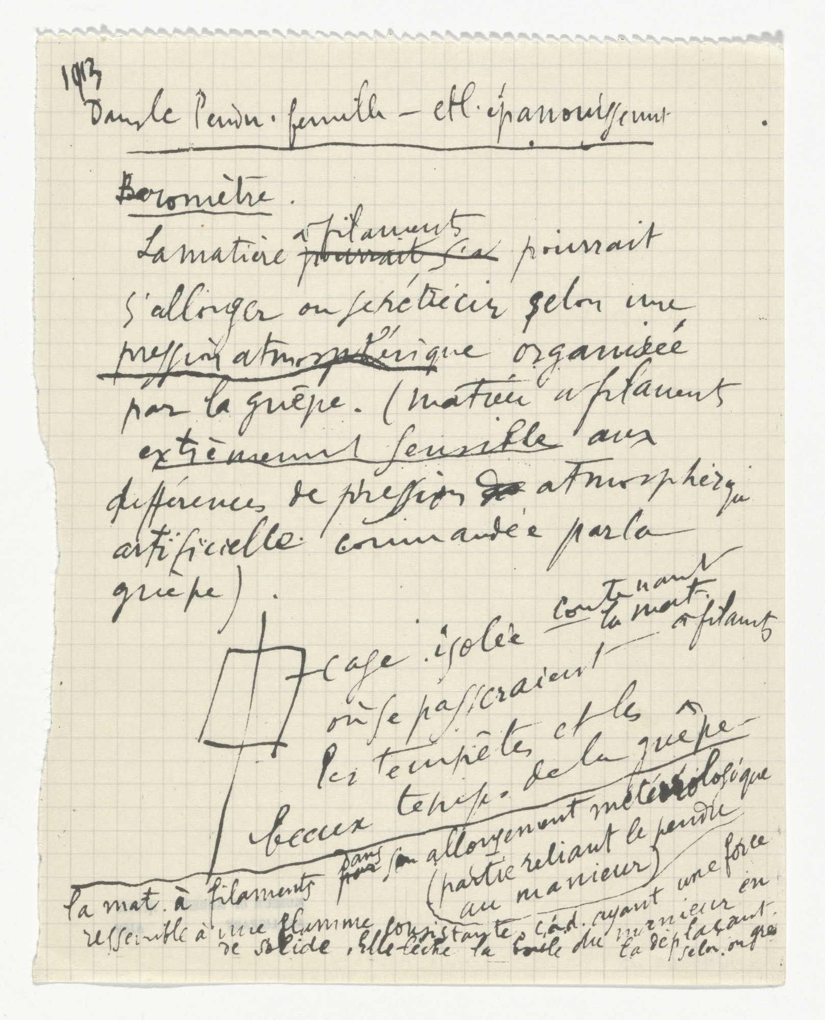 Marcel Duchamp. Untitled from The Bride Stripped Bare by Her Bachelors, Even (The Green Box) (La mariée mise à nu par ses célibataires, même [Boîte verte])