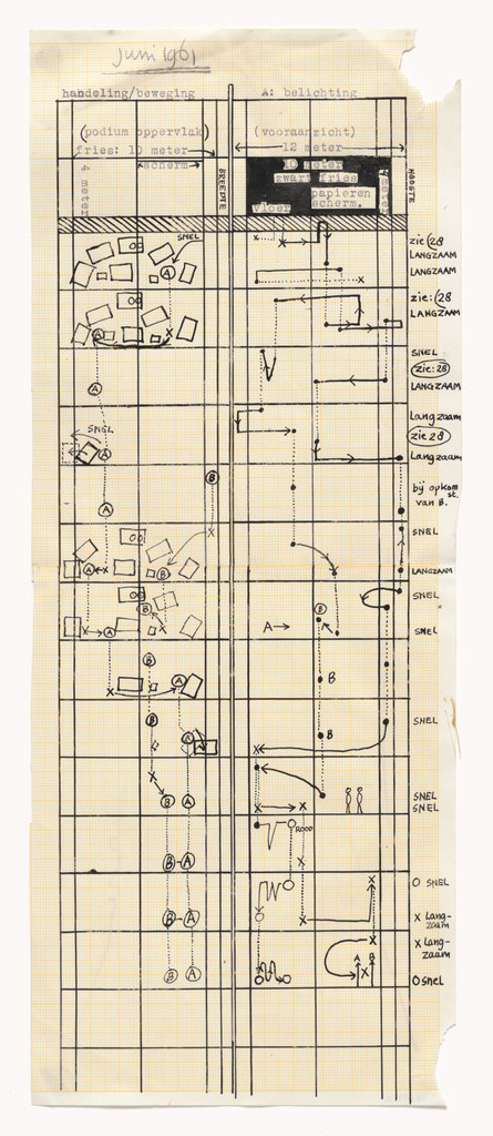 Blueprint