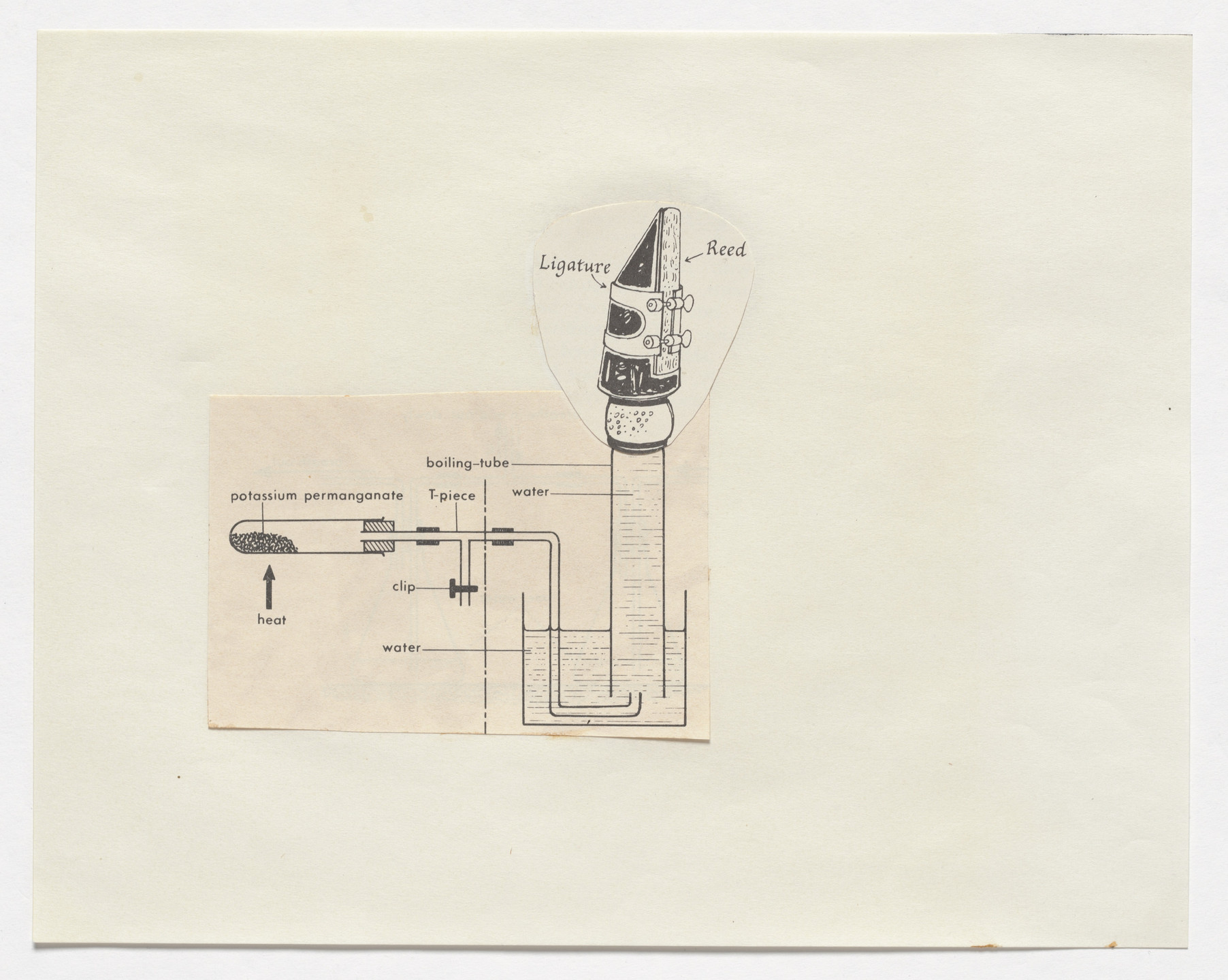 George Brecht. The Chemistry of Music. 1968