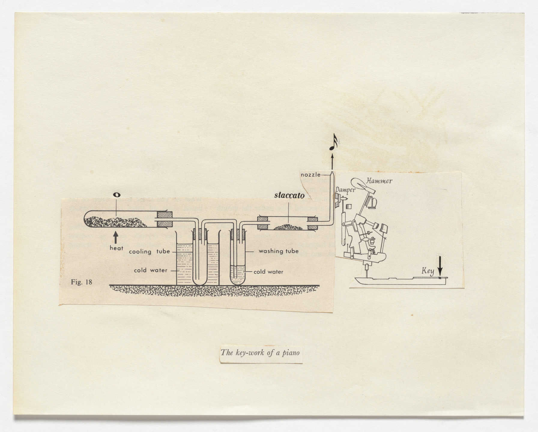 George Brecht. The Chemistry of Music. 1968