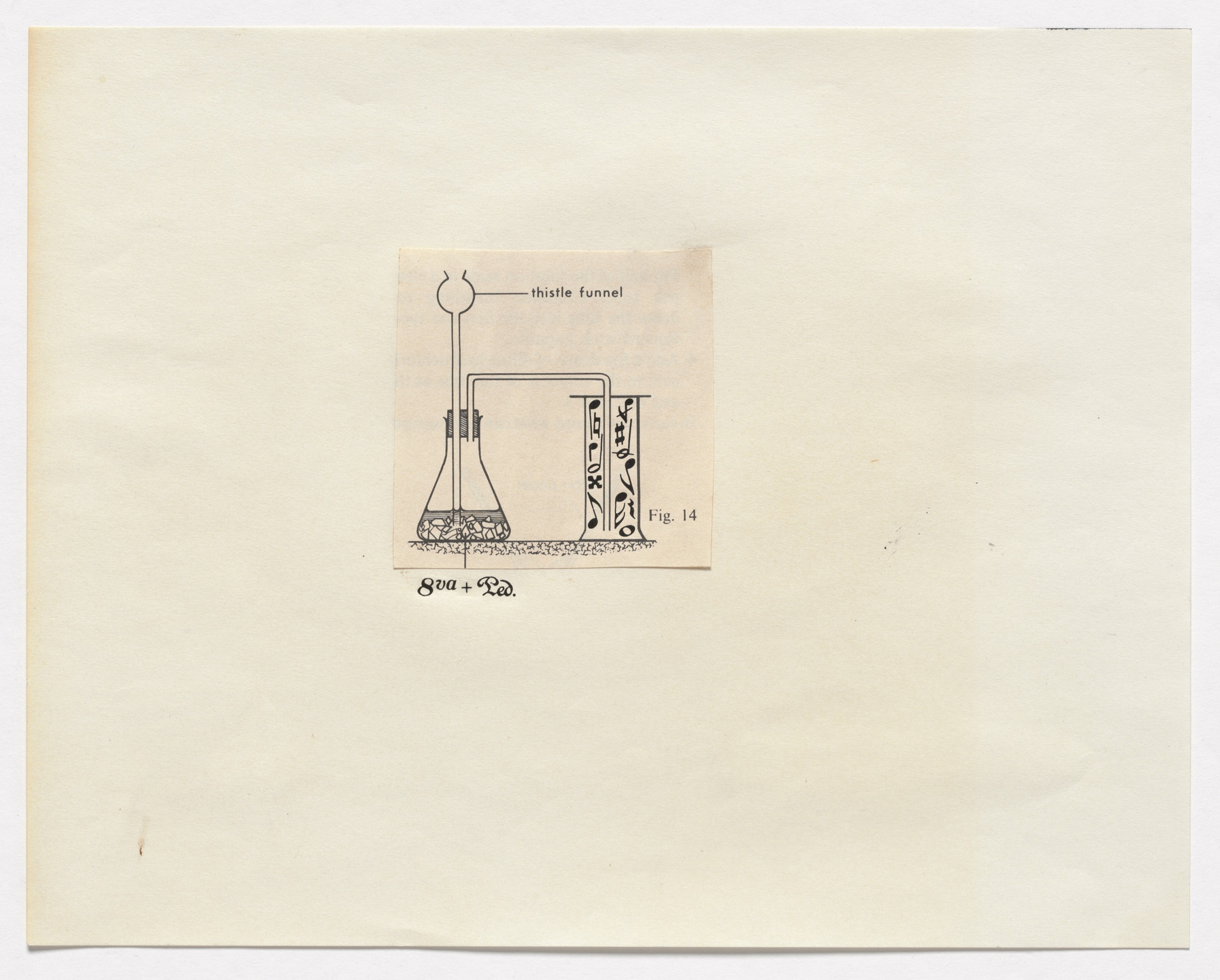 George Brecht. The Chemistry of Music. 1968