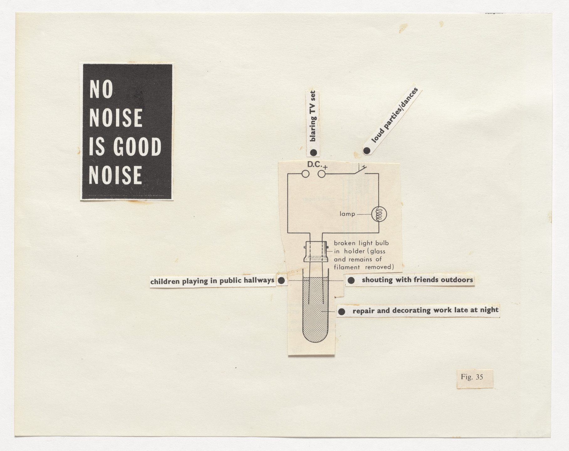 George Brecht. The Chemistry of Music. 1968