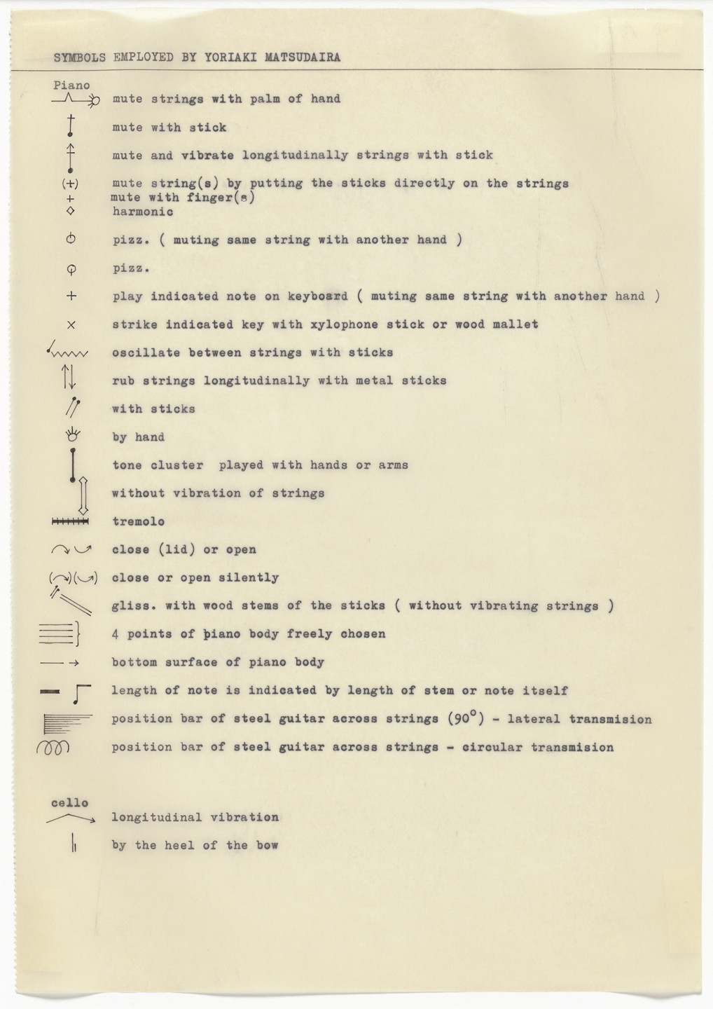 Yoriaki Matsudaira. Untitled from _Co-Action for Cello and Piano I _. 1963
