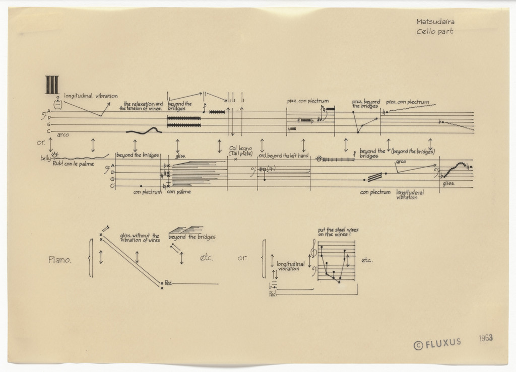 Cello Part III from Co-Action for Cello and Piano I