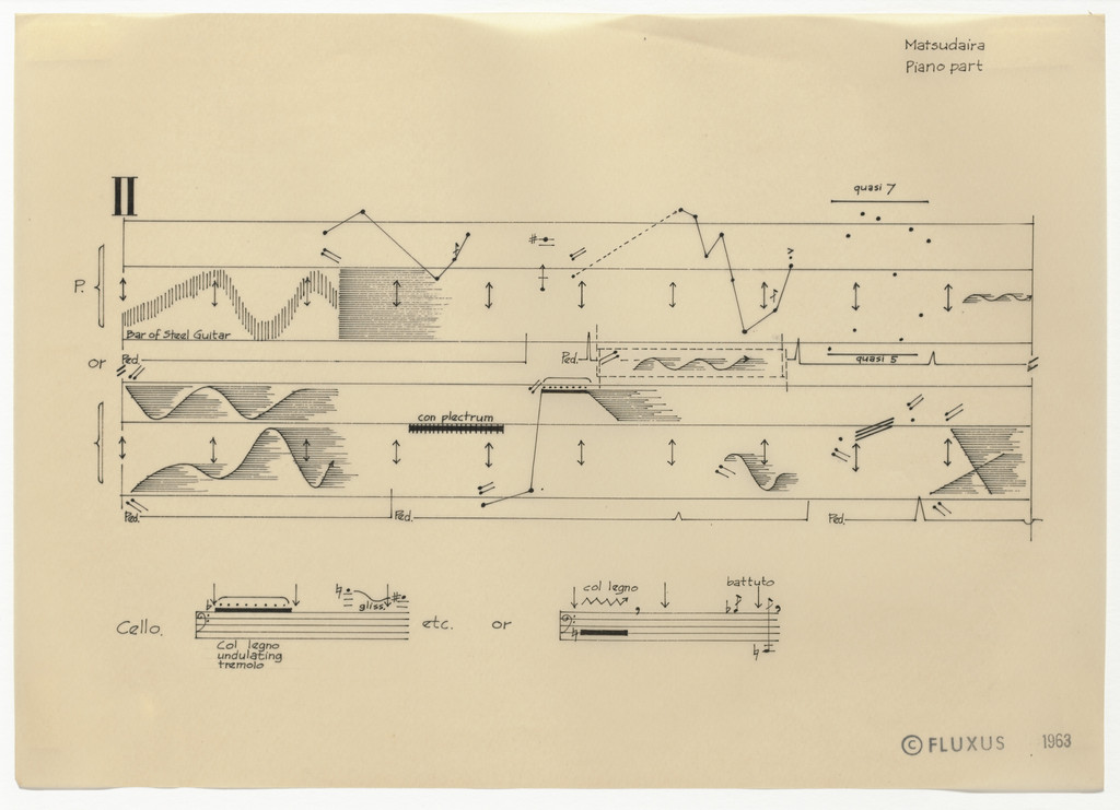 Piano Part II from Co-Action for Cello and Piano I