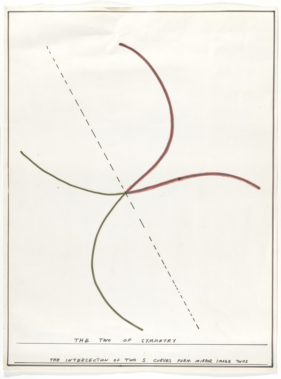 Mike Kelley. The Two of Symmetry. 1981