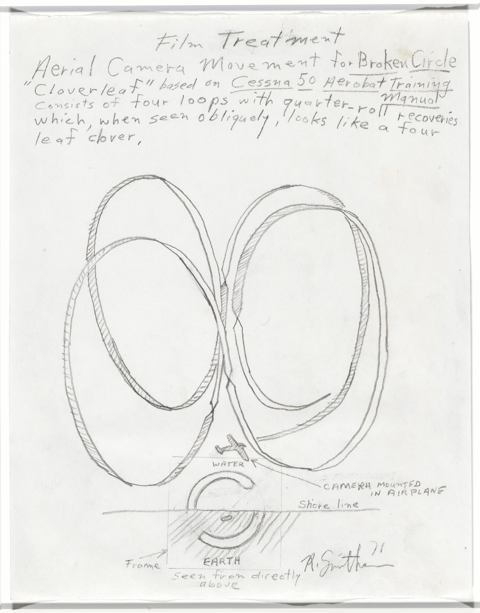Robert Smithson. Film Treatment (Aerial Camera Movement for Broken Circle)