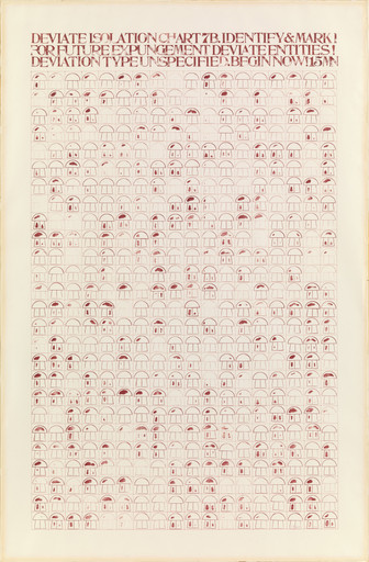 Chart 7B