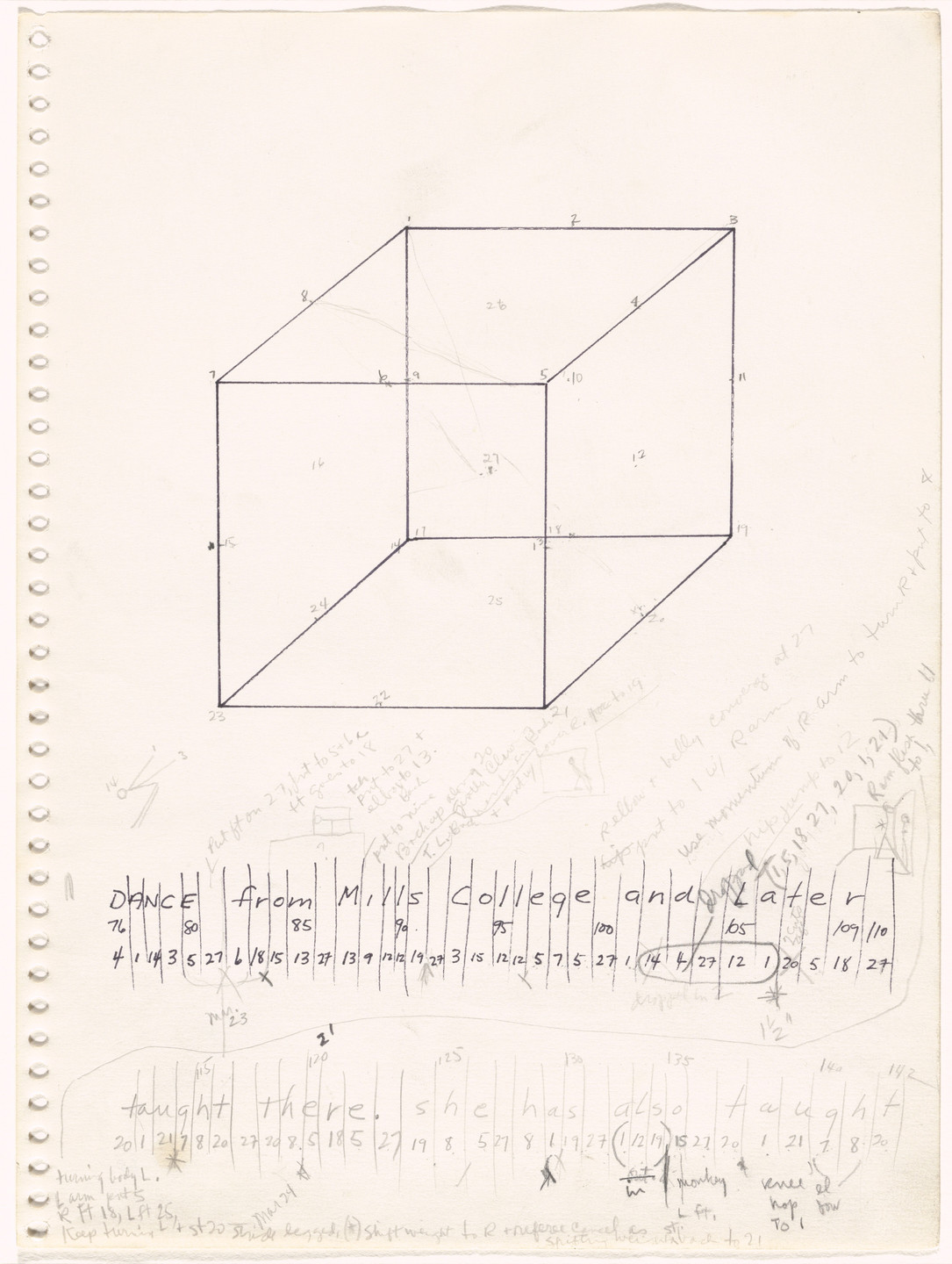 Trisha Brown. Untitled (Locus). (1975)