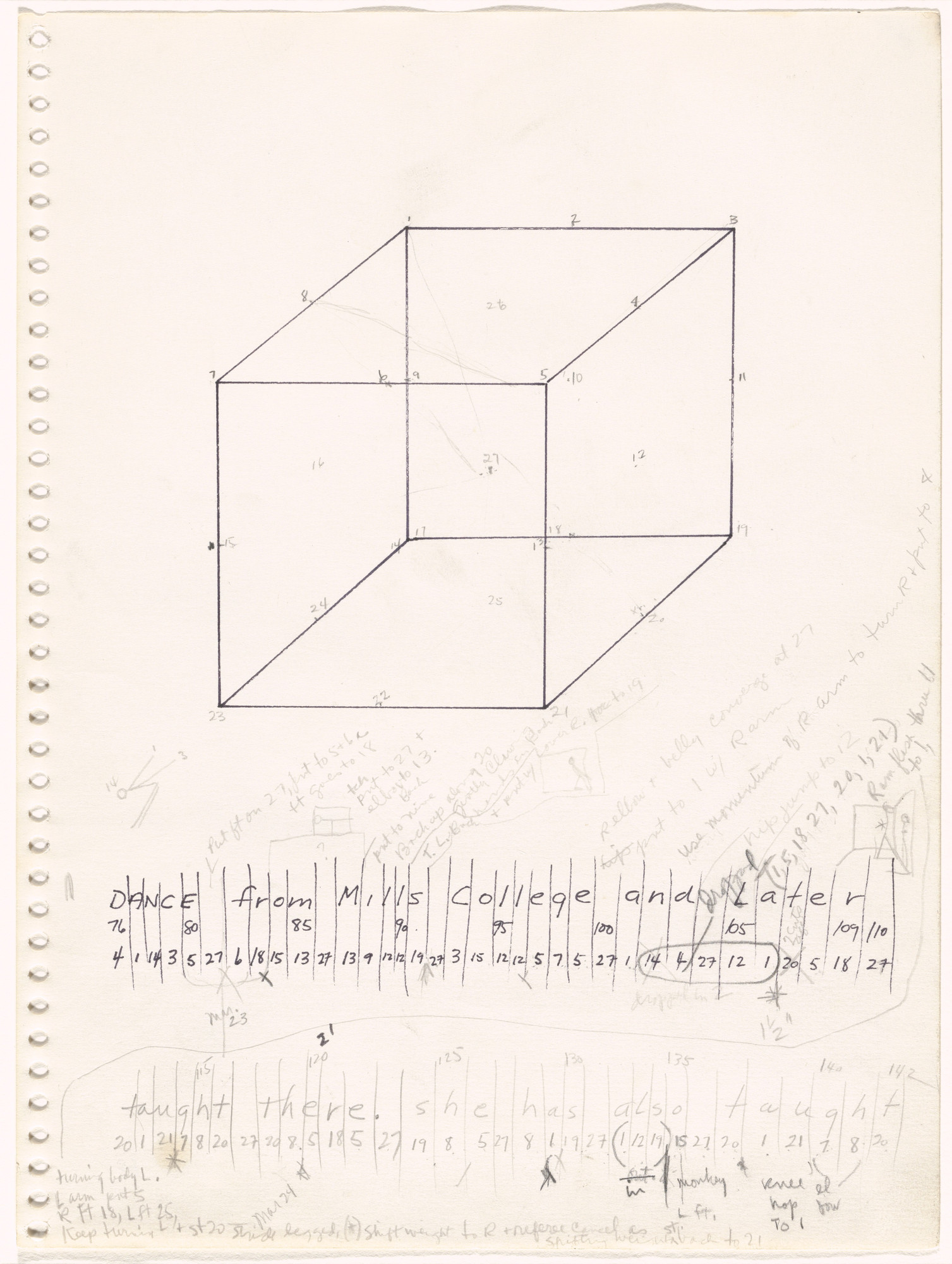Trisha Brown. Untitled (Locus)