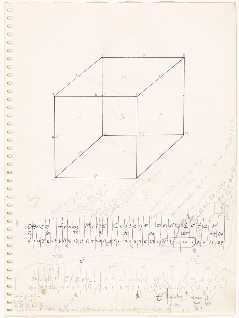 Untitled (Locus), Trisha Brown, (1975)