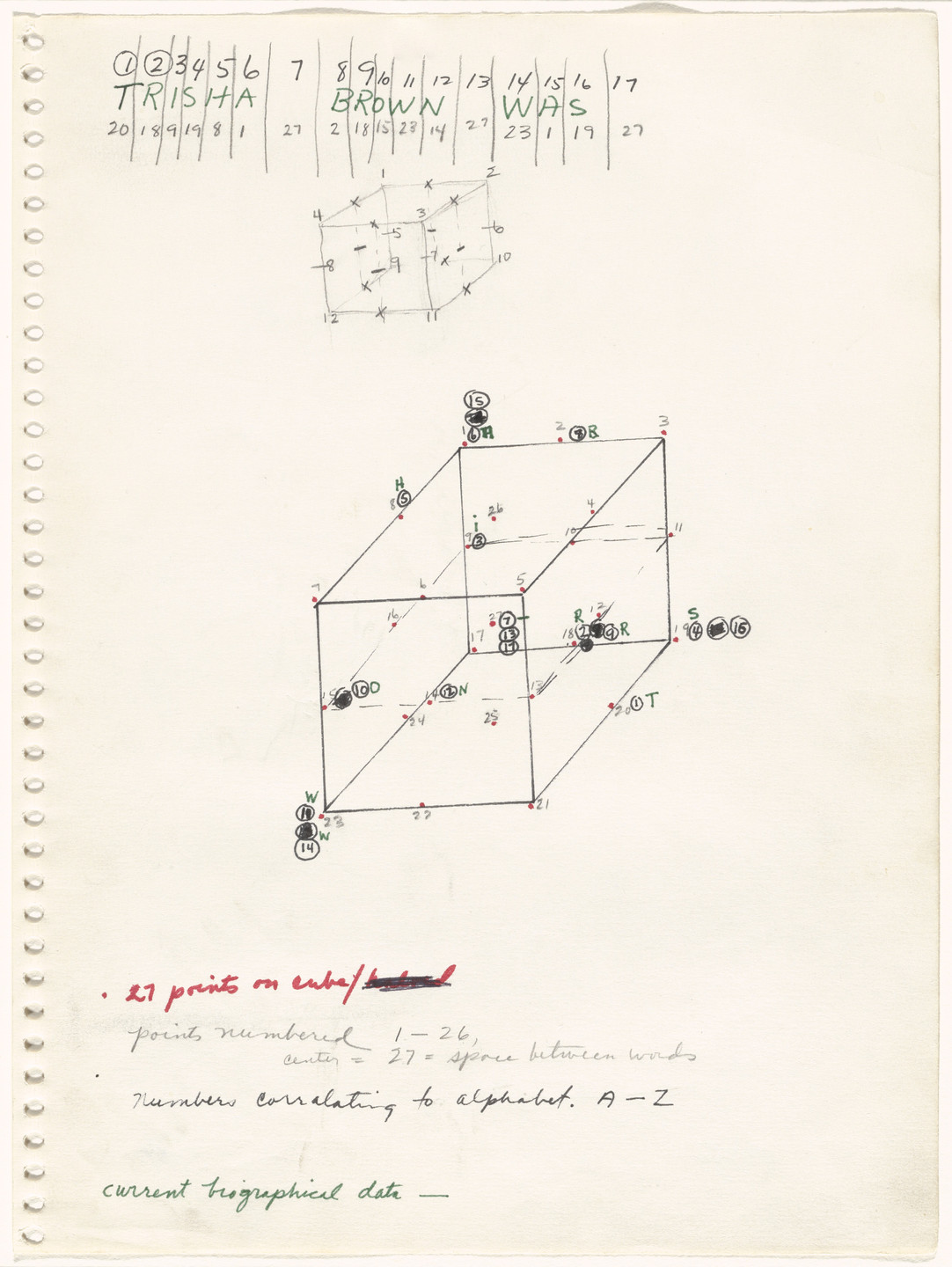 Trisha Brown. Untitled (Locus). (1975)