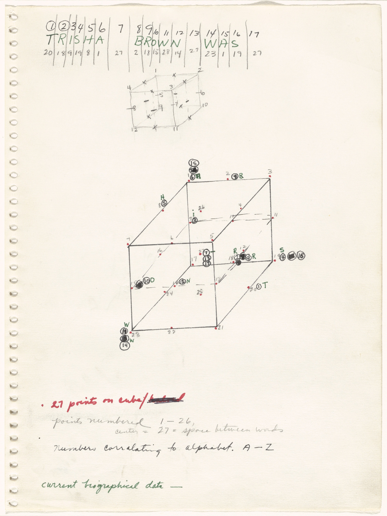 Trisha Brown. Untitled (Locus)