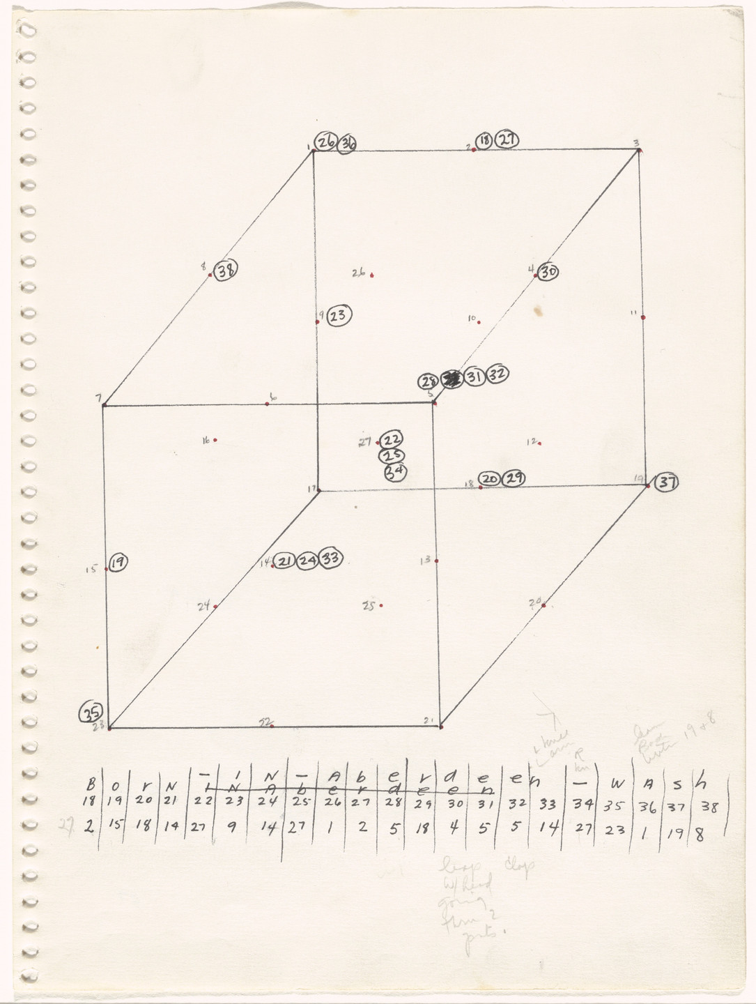 Trisha Brown. Untitled (Locus). (1975)