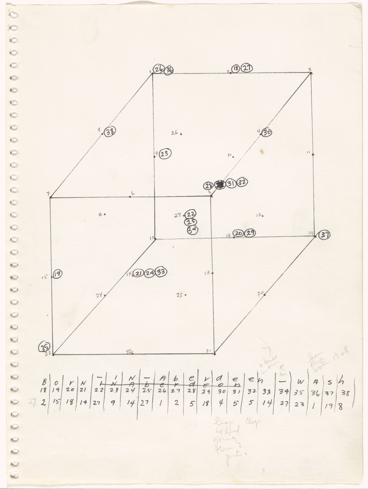 Trisha Brown. Untitled (Locus)