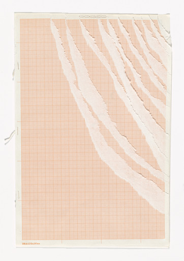 Margins C
