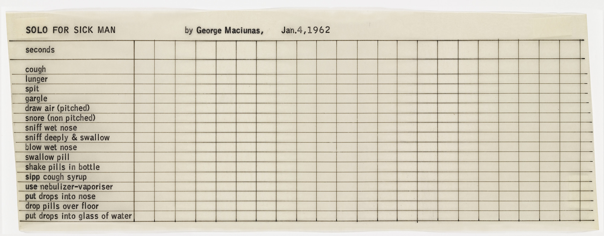 George Maciunas. Solo for Sick Man. 1962