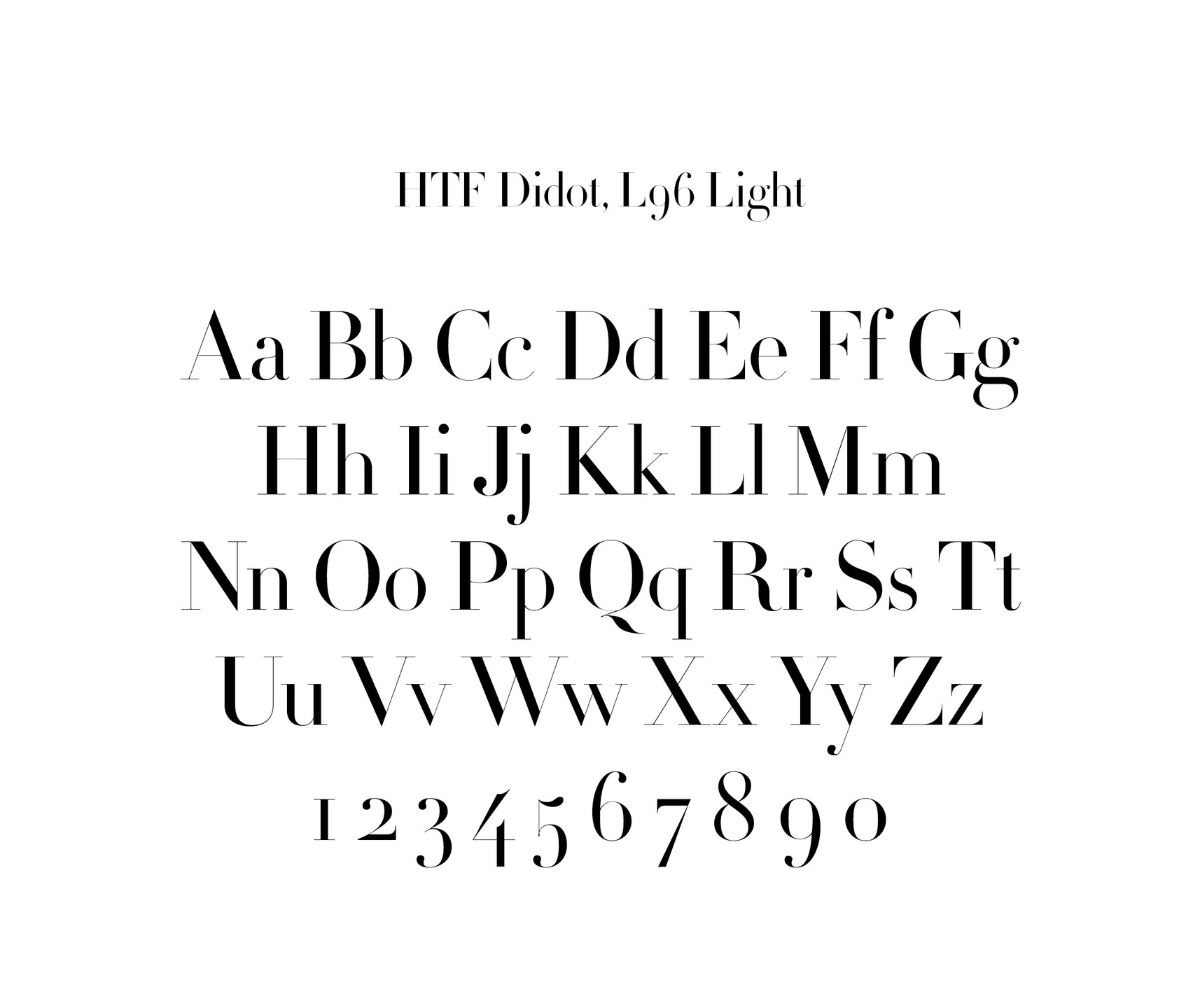 Jonathan Hoefler. HTF Didot. 1991