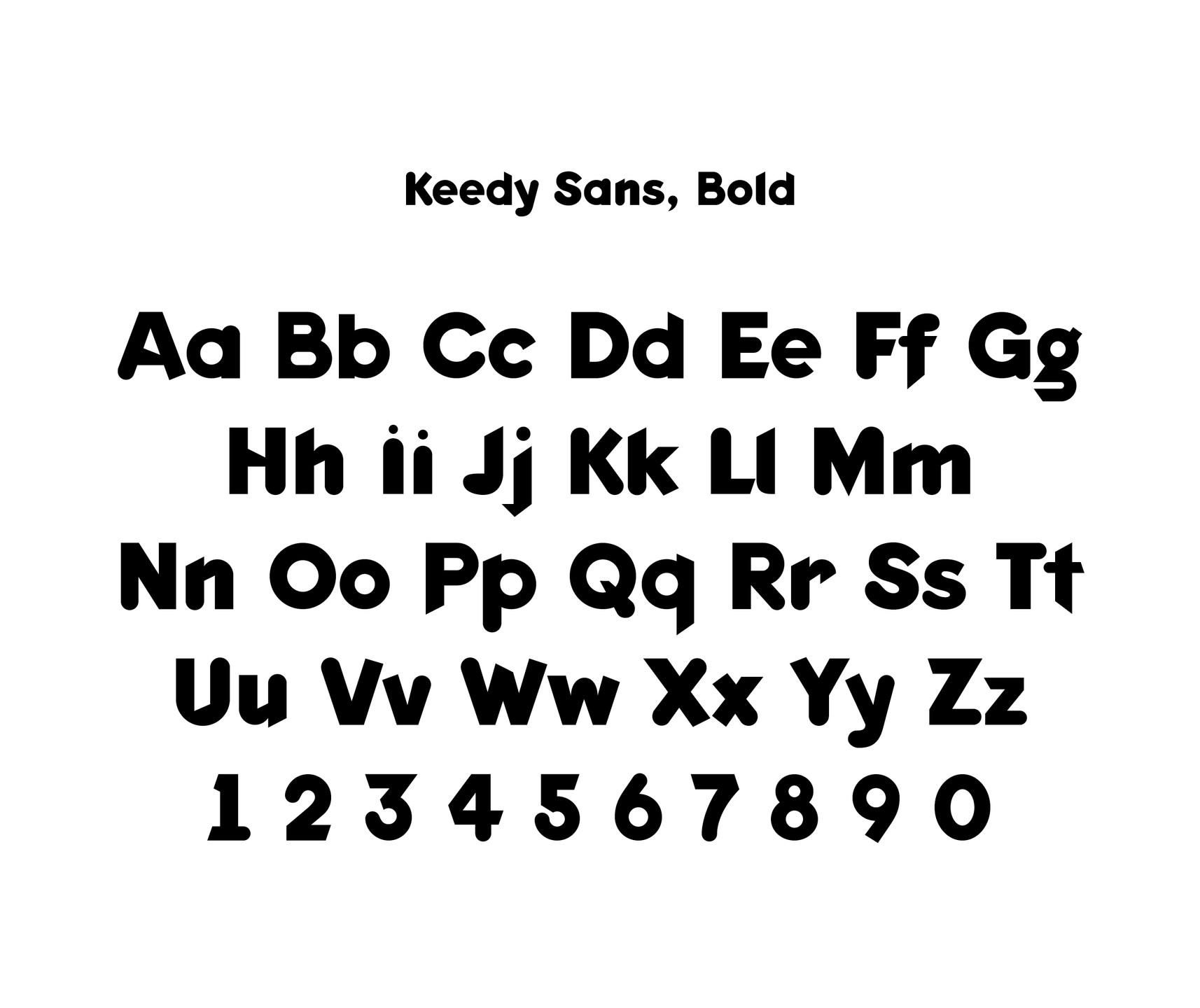Jeffery Keedy. Keedy Sans. 1991